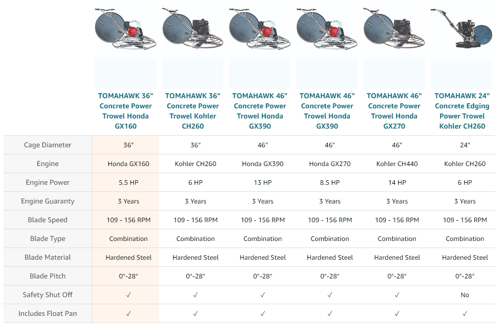 Tomahawk Power Float comparison chart